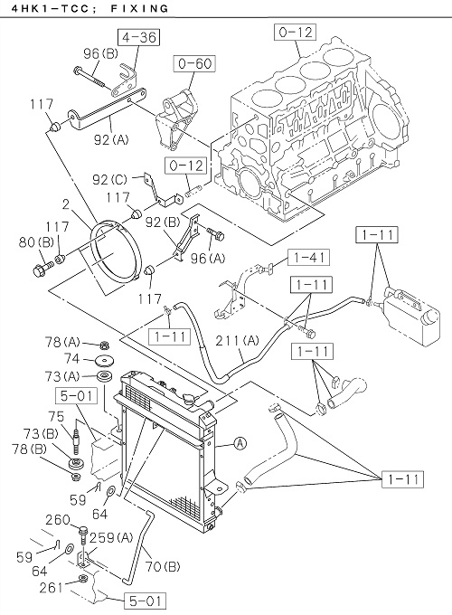 Partial Engine